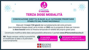 Immagine: 1