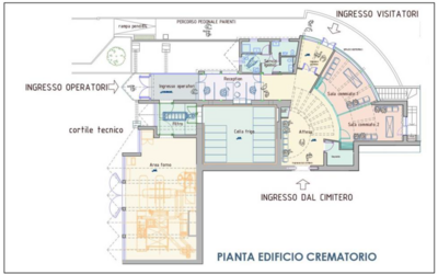 Immagine: Progetto Forno Crematorio