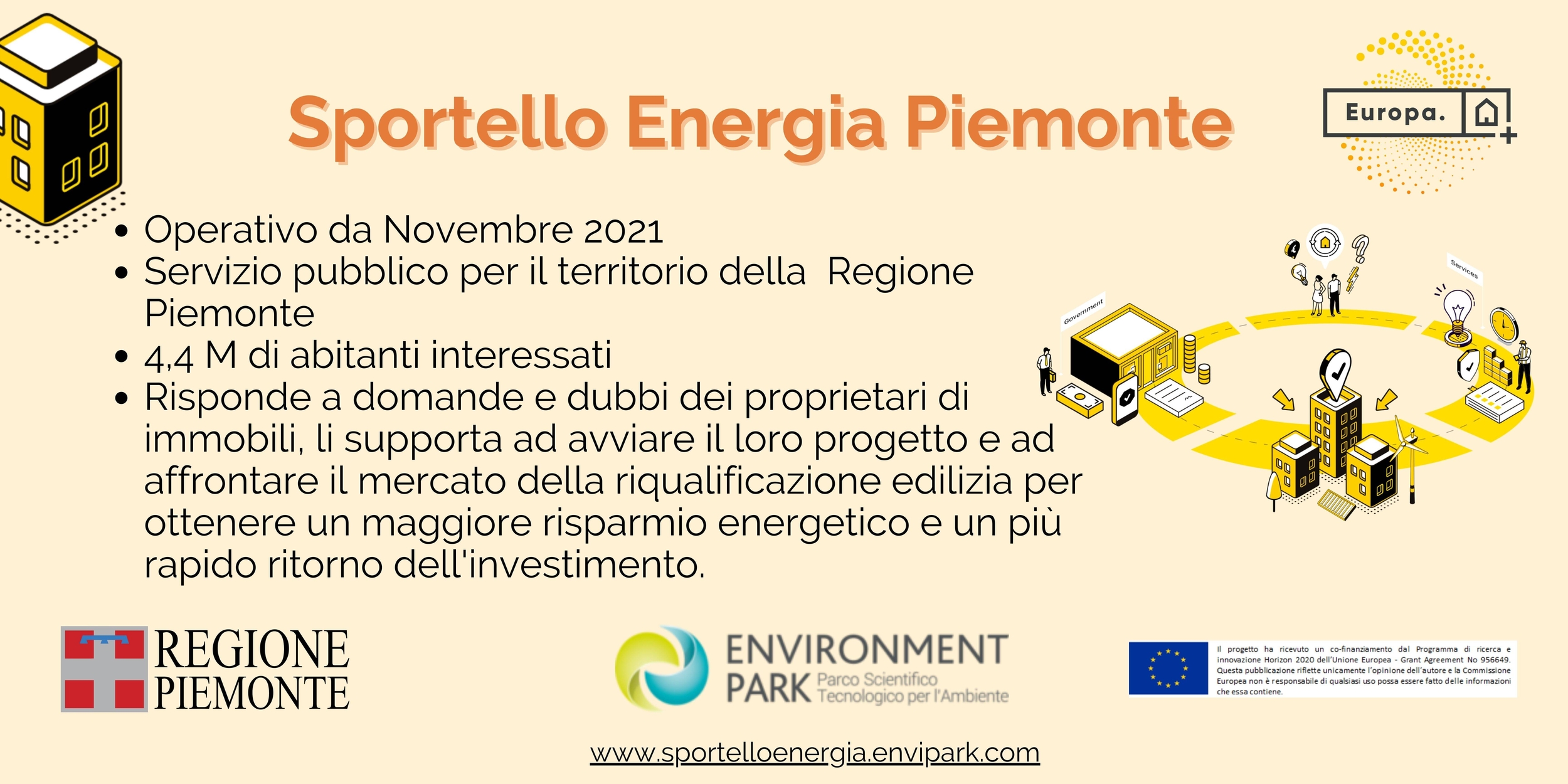 Immagine: sportello energia